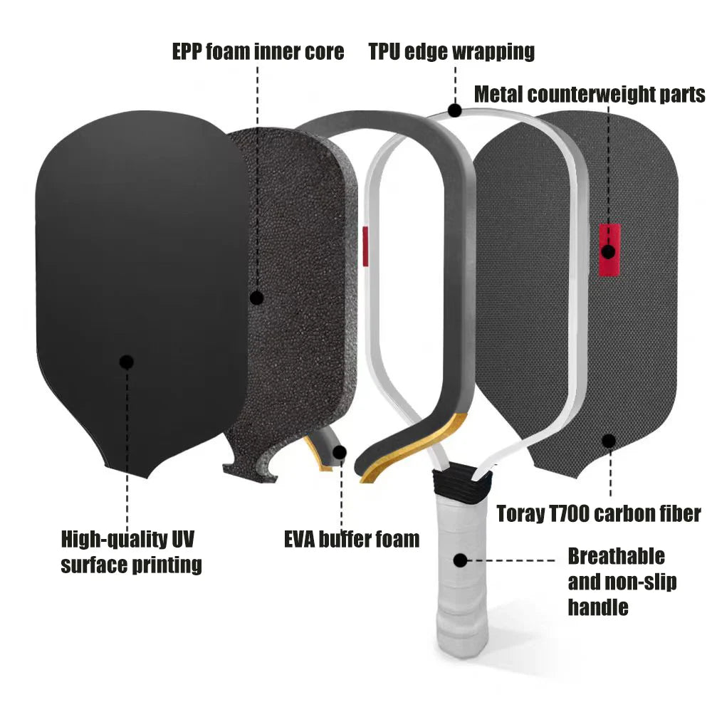 Pickleball Paddle, Gen 5 with EPP Foam Core & Hot Press Construction - Highly Durable, Crack-Resistant Design for Practice