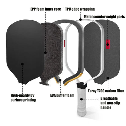 Pickleball Paddle, Gen 5 with EPP Foam Core & Hot Press Construction - Highly Durable, Crack-Resistant Design for Practice